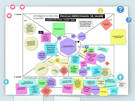 interaktive Live Online-Trainings zu Moderation, Positionierung, Kompetenzanalyse und Kreativität, Symbolbild