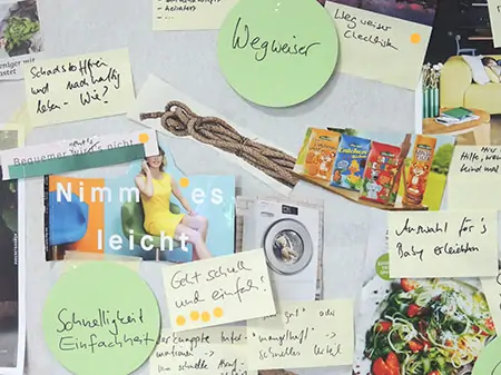 Zwischenergebnis im Ideen Workshops: Collage mit Bildern und Notizen 